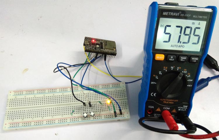 ESP32 Active Mode Current Consumption