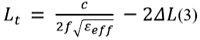 Length of the Antenna