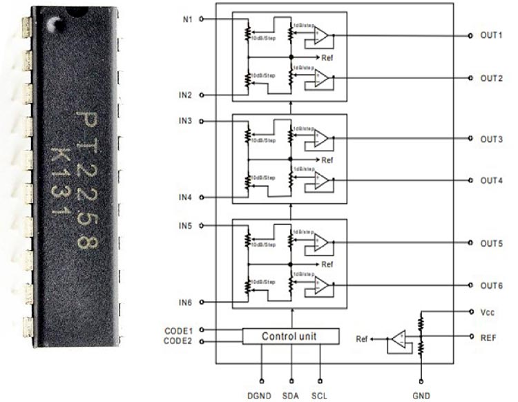 PT2558 IC