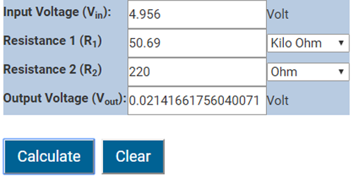 Calculations for PWM Signal