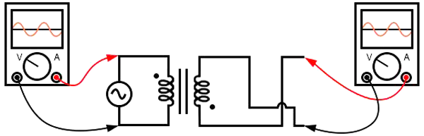 Transformer Dot Convention Schematic