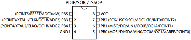 ATtiny85 Pinout 