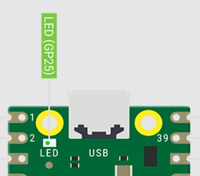 Blinking Raspberry Pi Pico led using C