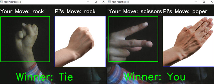 Hand Gesture Recognition using Raspberry Pi 