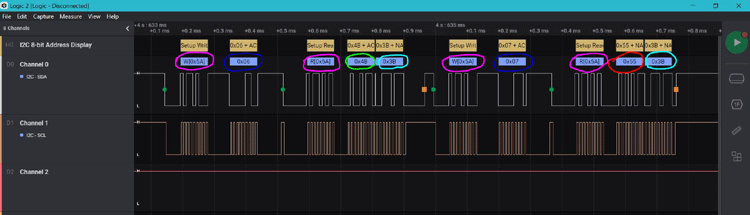 I2C on STM8S 