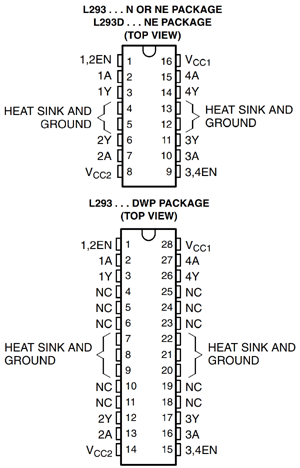 L293D IC