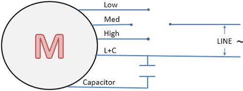 Motor Wiring Diagram