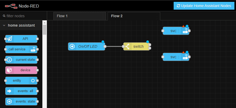 Node-Red Home Assistant