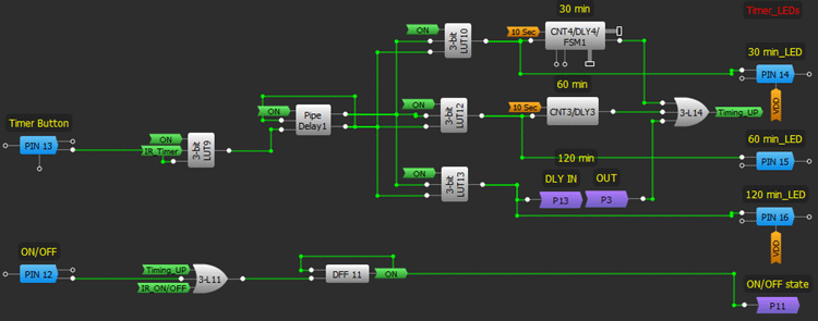 3-Speed AC Fan Motor Timer Structure