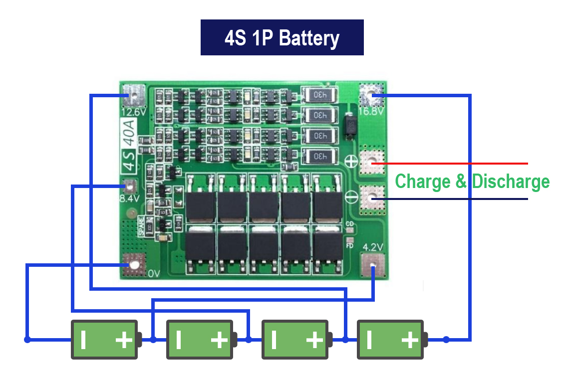 Battery Pack