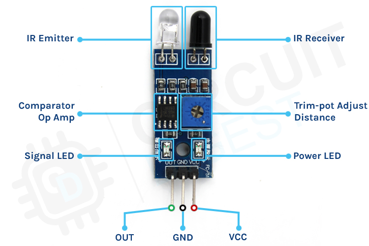 IR Sensor Module Parts