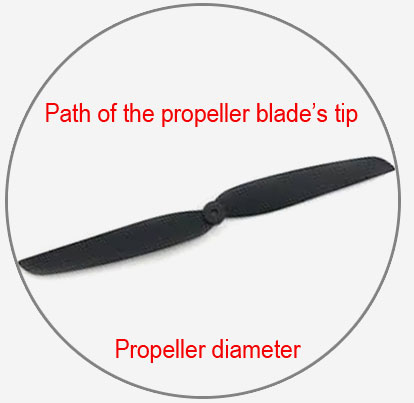 Propeller Diameter