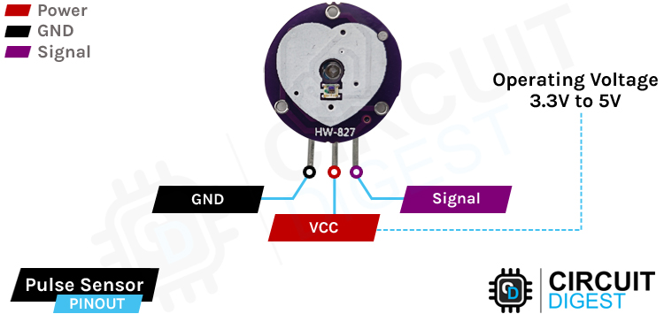 Pulse Sensor Pinout