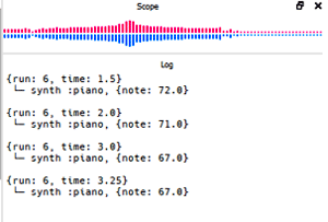 Sonic Pi Scope Viewer Window