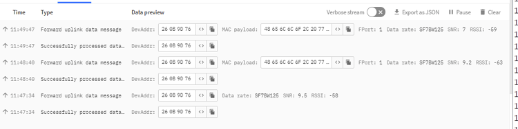 ABP based LoRaWAN Node Testing