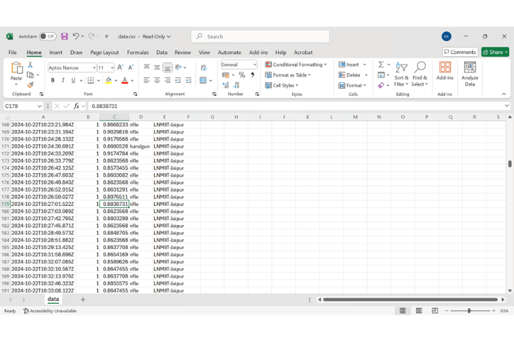 AI Threat Detection Payload Data as Excel