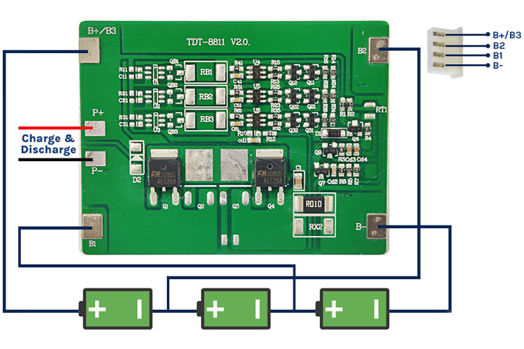 BMS Module with Battery Pack Connection