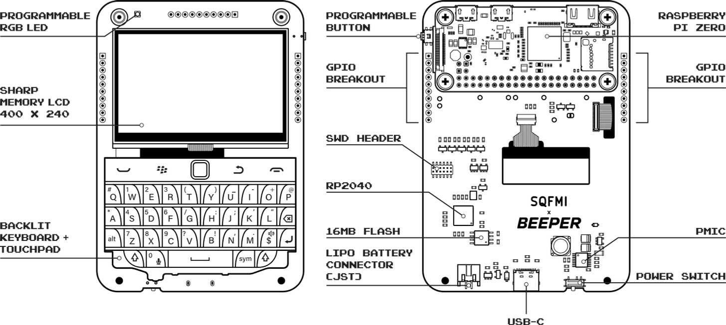 Beepberry Schematic