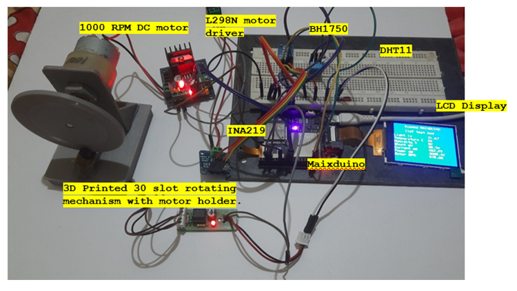 Developed System Working Setup