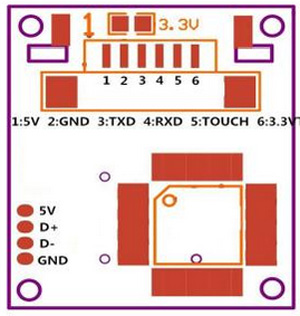 Fingerprint Sensor Module