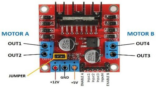 L293D Pinout