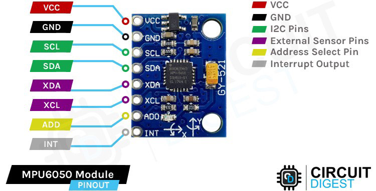 MPU6050 Module Pinout