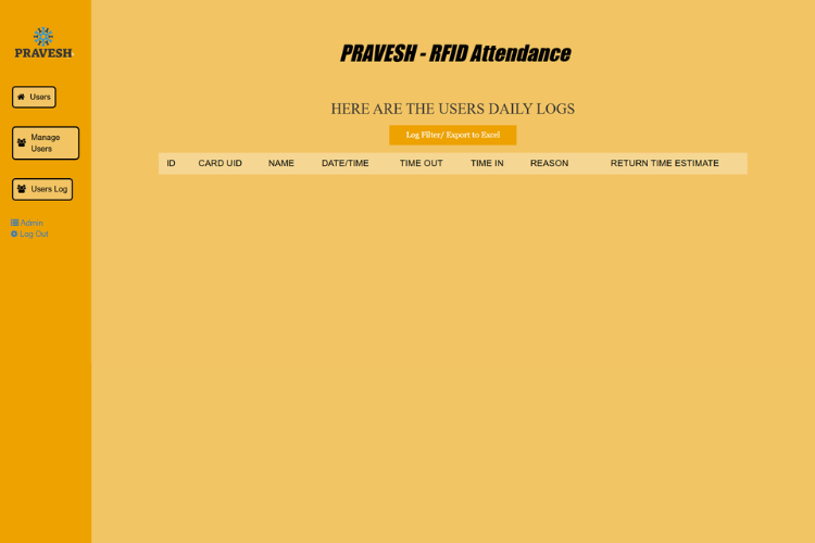 PRAVESH Users Daily Logs