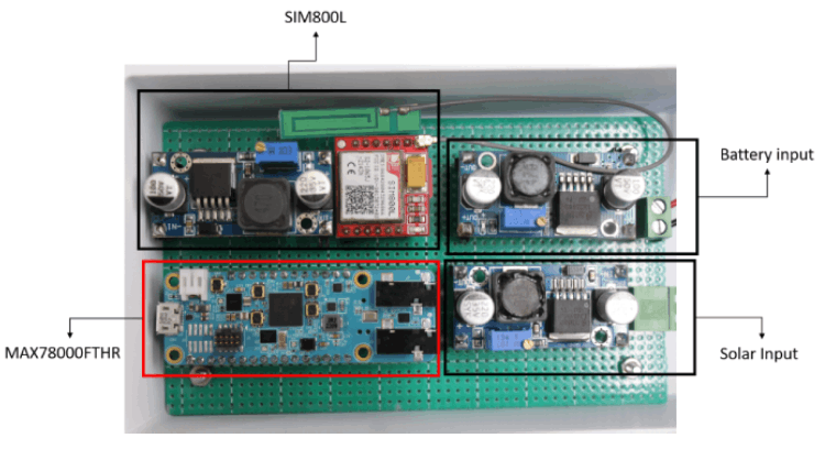 Complete Connections of Schematics AI Animal Intrusion Detection Alert System