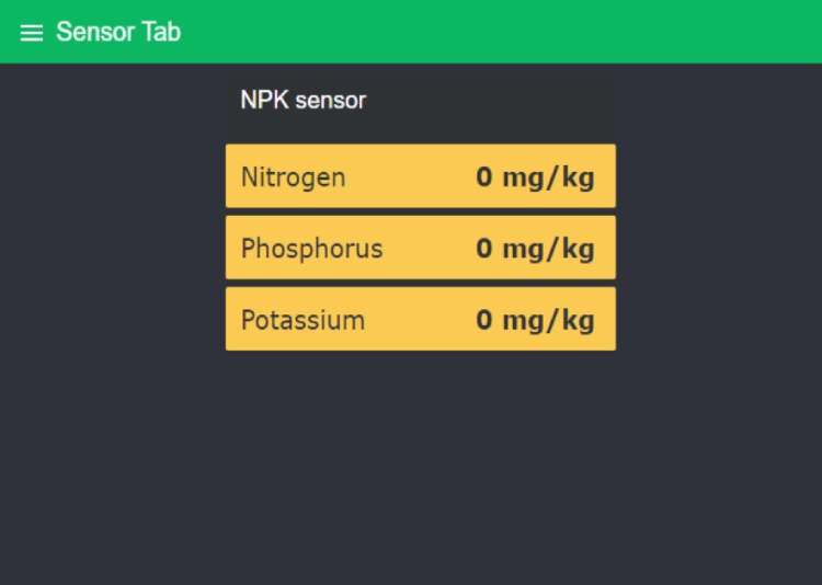 Sensor Tab Node Red