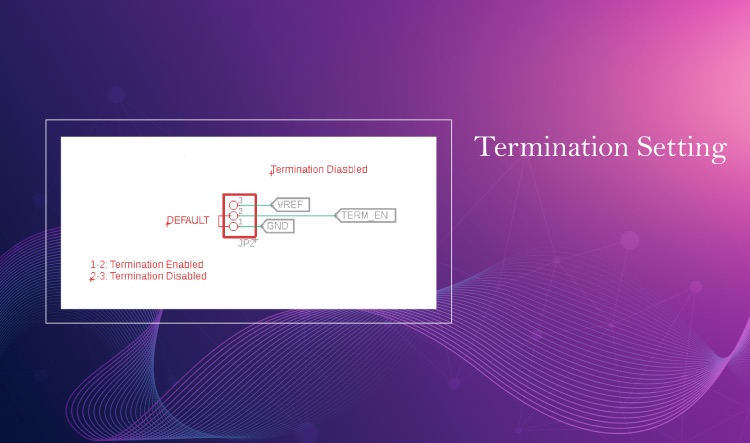 Termination Setting