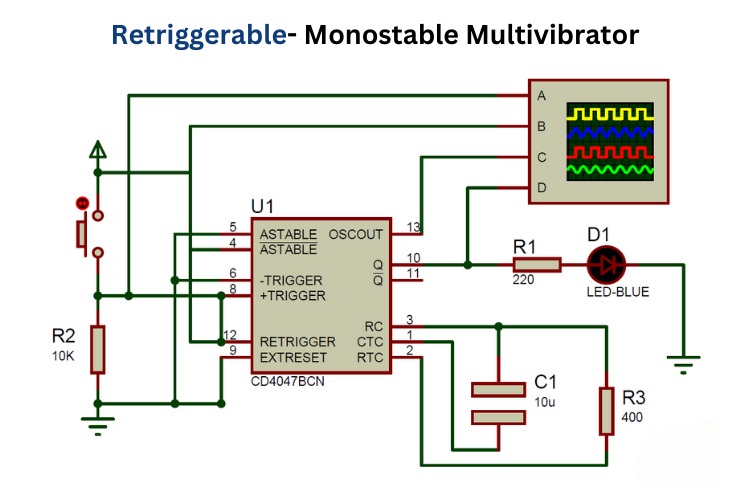 Circuit Diagram for Retriggerable Mode of CD4047