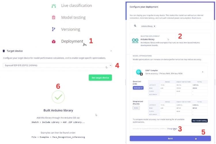 Screenshot of Deployment Procedure