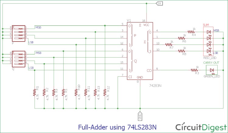 Full Adder using 74LS283N