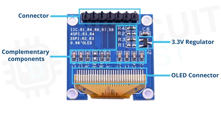 SPI OLED Parts Marking