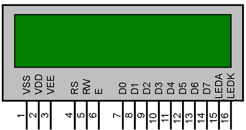 16*2 LCD Display Pinout