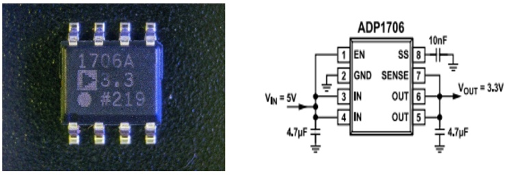 ADP1706 CMOS - Linear regulator