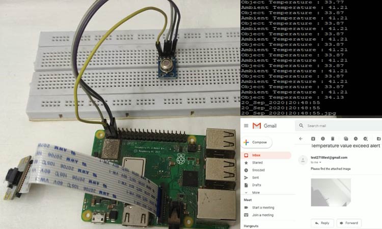 IoT Based Contactless Body Temperature Monitoring using Raspberry Pi