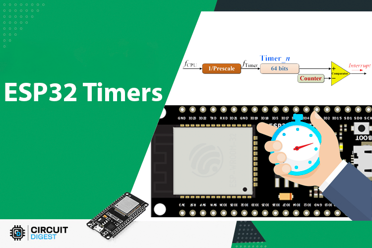 ESP32 Timers & Timer Interrupts