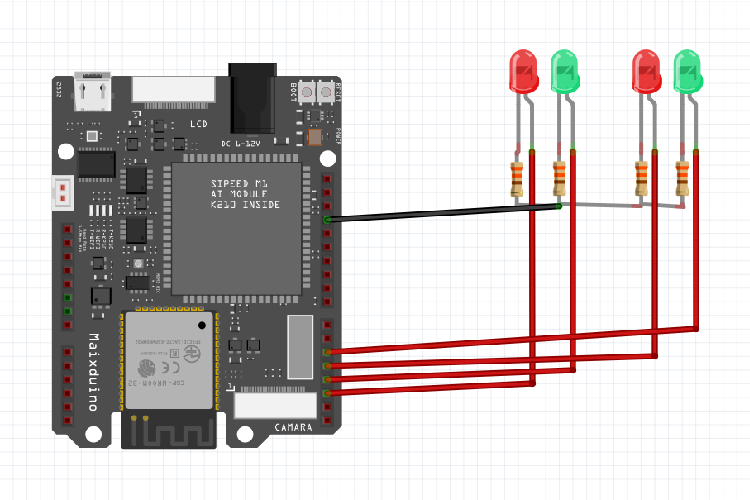  Edge AI-Powered Smart Traffic Light System