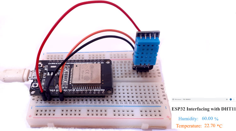 IoT based Temperature and Humidity measurement using ESP32 and DHT11 Sensor