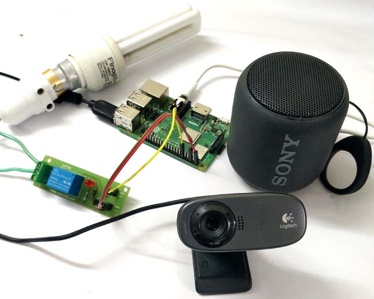 Voice controlled Home automation using Amazon Alexa on Raspberry Pi