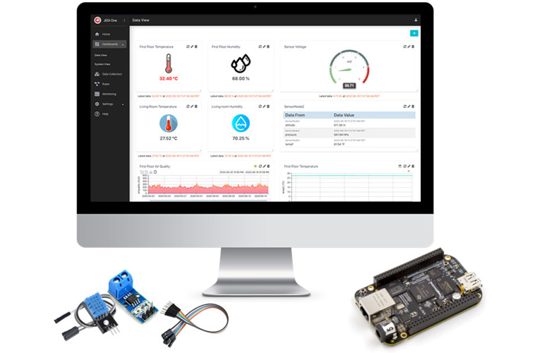 IoT Data Management Software