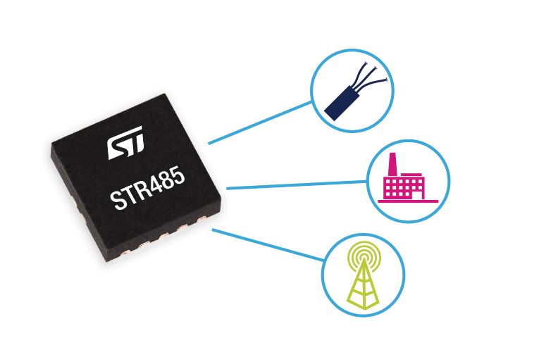 STR485LV 3.3V transceiver for RS485 applications