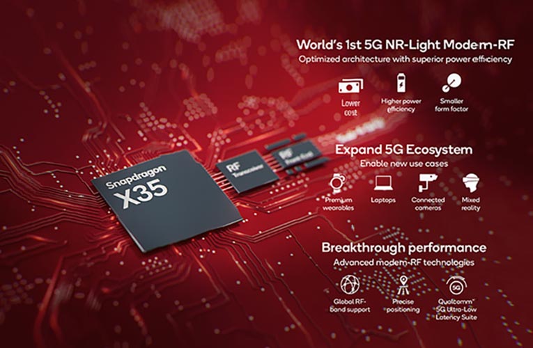 Snapdragon X35: 5G NR-Light Modem