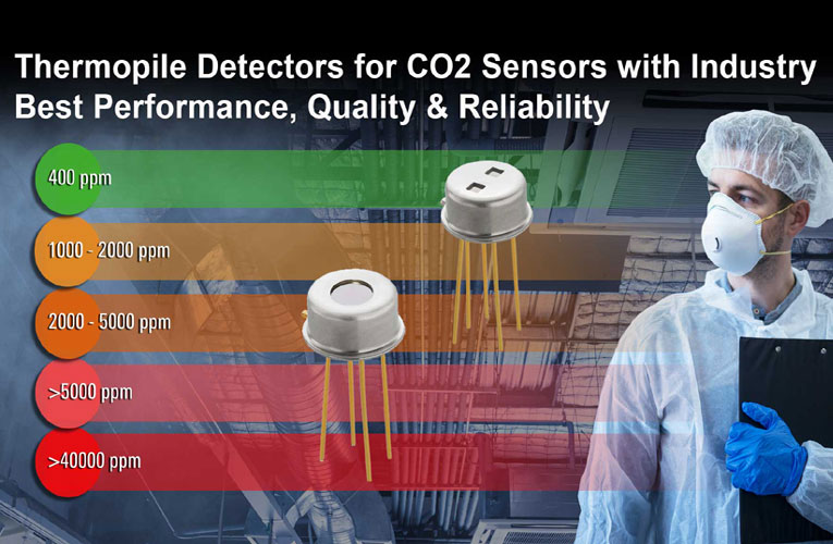 New Thermopile-Based Detectors from Renesas