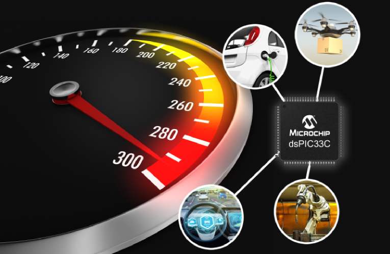 Single and Dual core dsPIC Digital Signal Controllers (DSCs) 