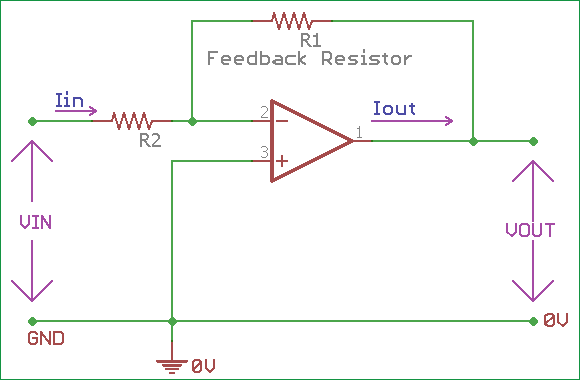 Inverting Operational Amplifier