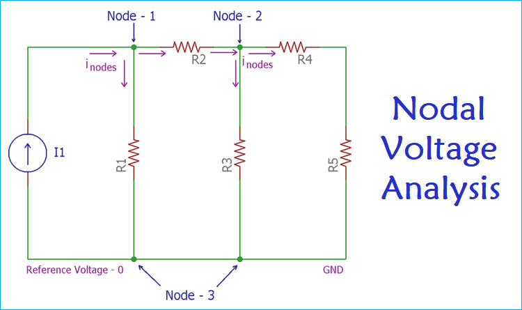 Nodal Voltage Analysis