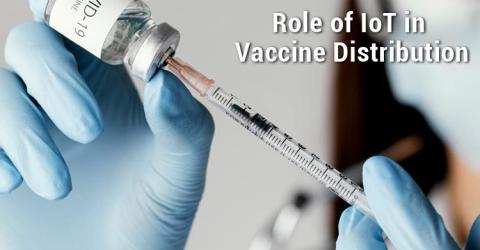 Role of IoT in Covid-19 Vaccine Distribution