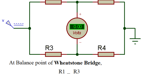 Wheatstone Bridge